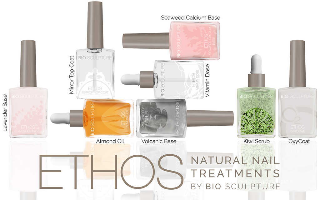 ETHOS - Which Treatment Do You Need?