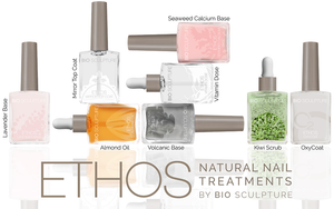 ETHOS - Which Treatment Do You Need?