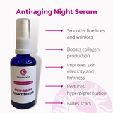 Anti-aging Night Serum