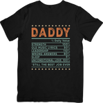 Daddy Daily Value