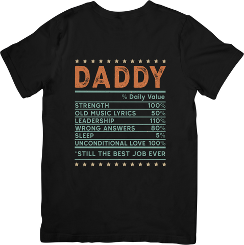 Daddy Daily Value