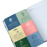 La Dolce Vita Vision Journal